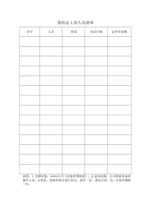 安全标准化之需持证上岗人员清单.docx