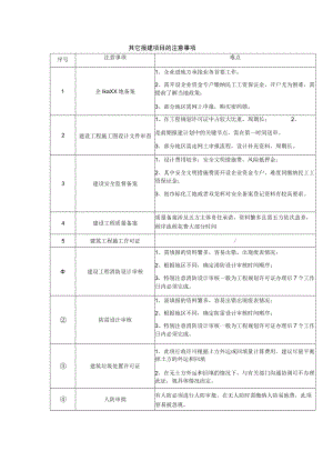 建筑施工其它报建项目的注意事项.docx