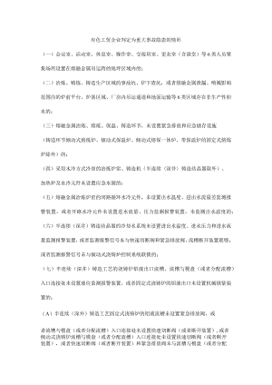 有色工贸企业判定为重大事故隐患的情形.docx