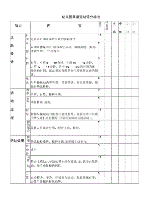 早操活动评分标准模板.docx