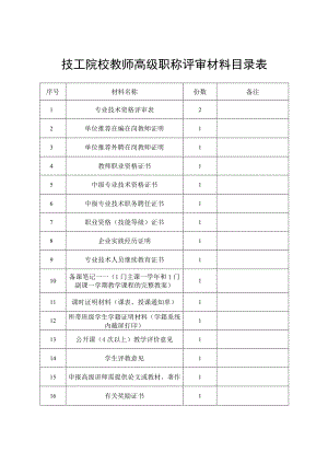 技工院校教师高级职称评审材料目录表.docx