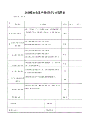 总经理安全生产责任制考核记录表.docx