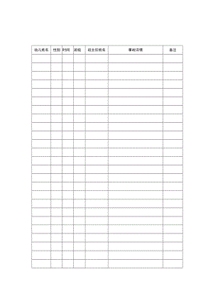幼儿园事故登记表表模板.docx