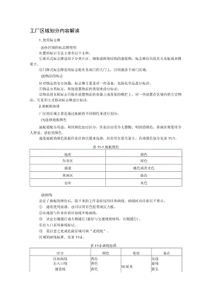 工厂区域划分内容解读.docx