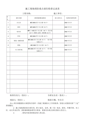 施工现场消防重点部位检查记录表.docx
