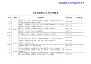 密室逃脱类场所消防安全检查表.docx