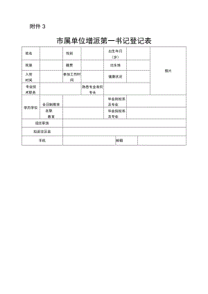 市属单位增派第一书记登记表.docx