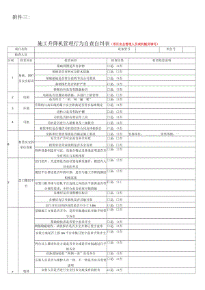 施工升降机项目管理行为自查自纠表.docx