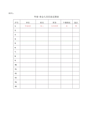 安全月启动会参会人员信息表.docx