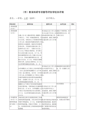 教育科研专项督导评估学校自评方案（小学）.docx