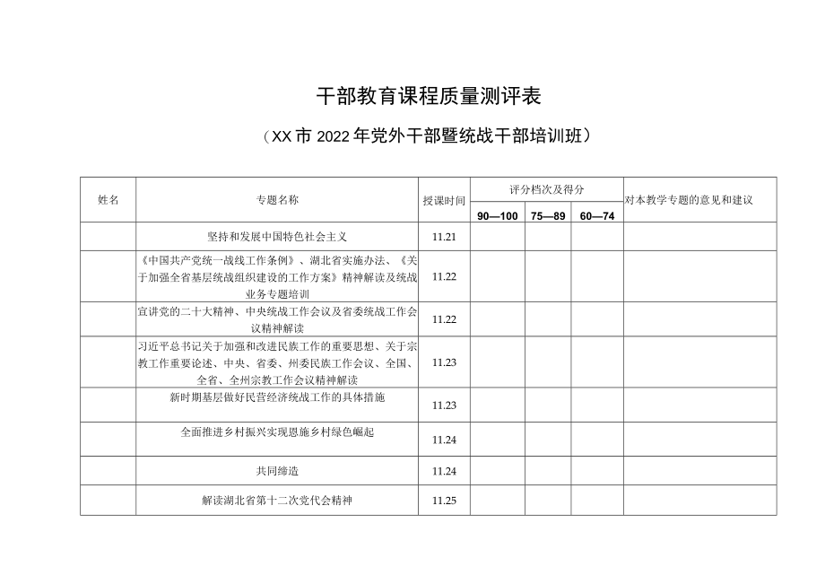 干部教育课程质量测评表.docx_第1页