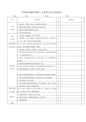 护理技术操作规程（止血带止血法考核表）.docx