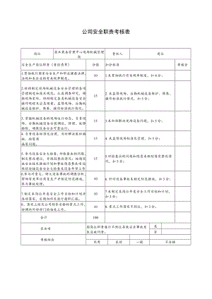 技术装备管理中心现场机械管理岗安全职责考核表.docx