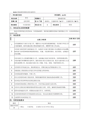 投标报价部部长岗位说明书.docx