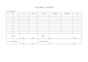 工程签证、变更计价表.docx