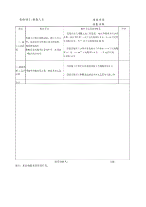新技术新工艺应用检查考核表（加分项）.docx