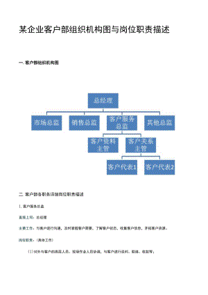 客户部岗位职责说明.docx