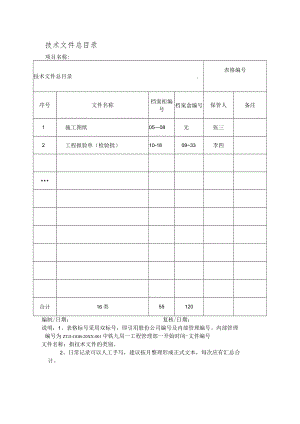 技术文件总目录.docx