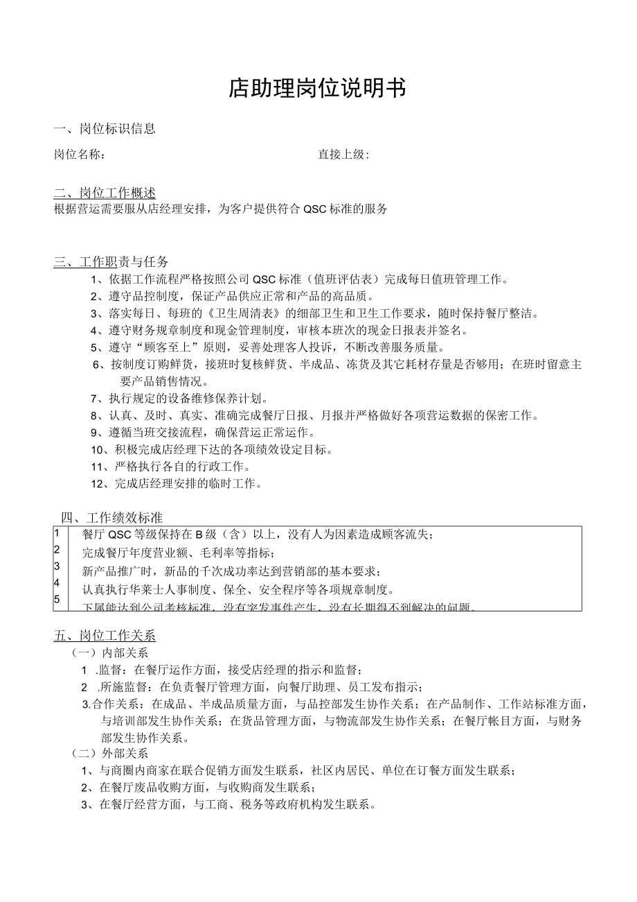 店助理岗位说明书.docx_第1页