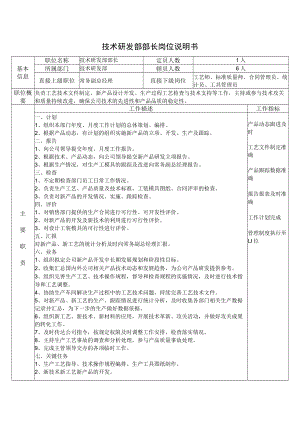 技术研发部部长岗位说明书.docx