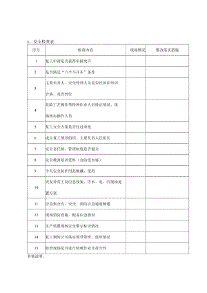安全及工艺检查表.docx