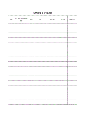 应急救援器材和设备表.docx