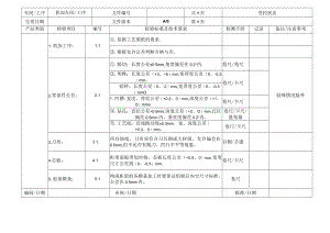 家具厂木工机加检验作业指导书.docx