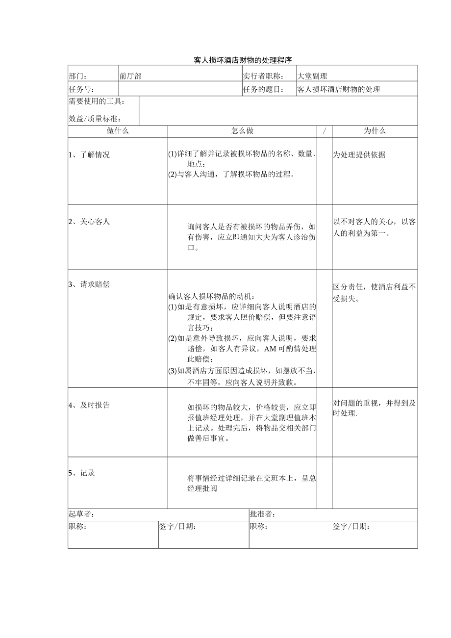 客人损坏酒店财物的处理程序.docx_第1页