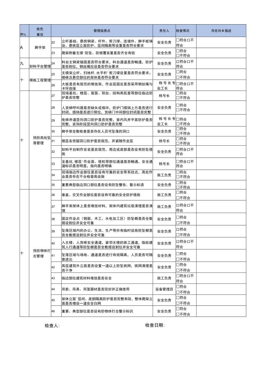 建筑施工节后复工前安全自查记录表.docx_第2页