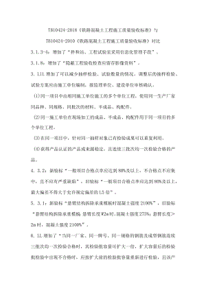 新旧验标对比.docx