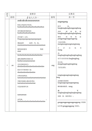 常用汉字前后鼻音区分对照表.docx
