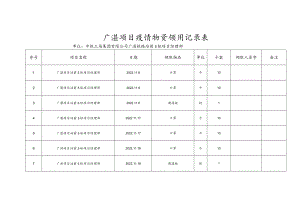 广湛项目疫情物资领用记录表.docx