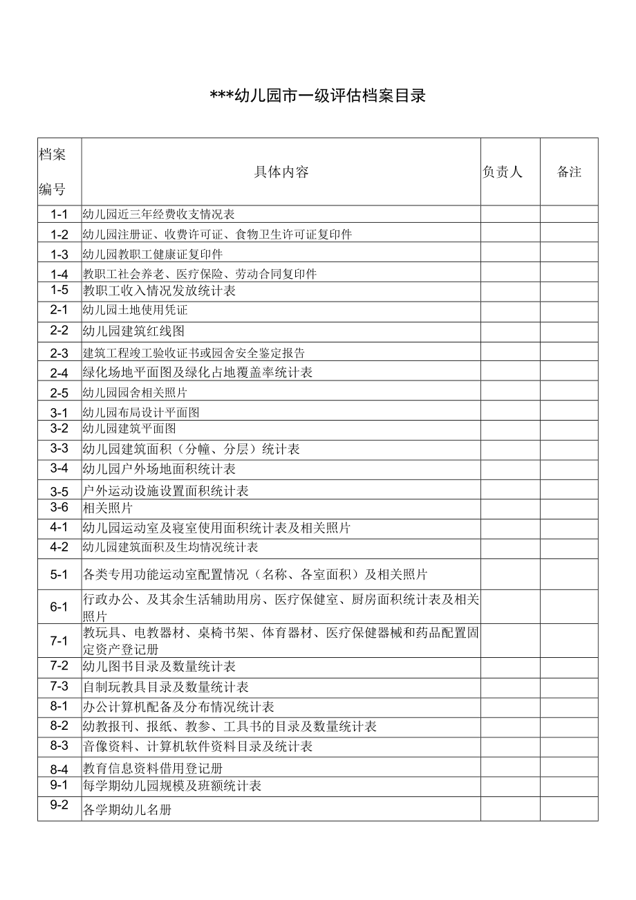 幼儿园市一级评估档案目录模板.docx_第1页