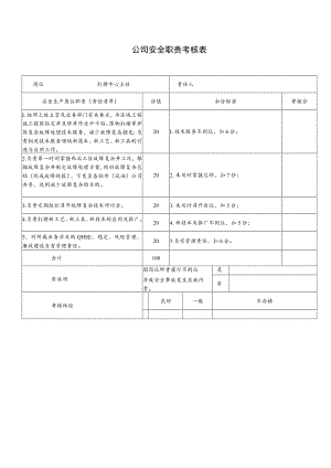 打捞中心主任安全职责考核表.docx