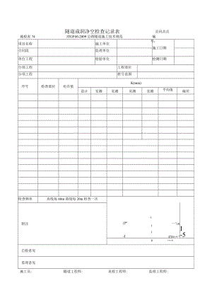 施检表74 隧道成洞净空检查记录表.docx