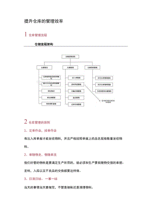 提升仓库的管理效率的意义.docx