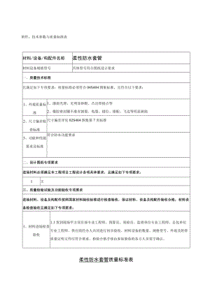 招标需求质量标准（柔性防水套管）.docx