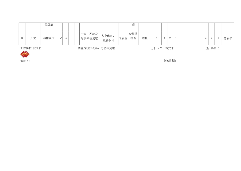 安全检查(SCL)表 储运.docx_第2页