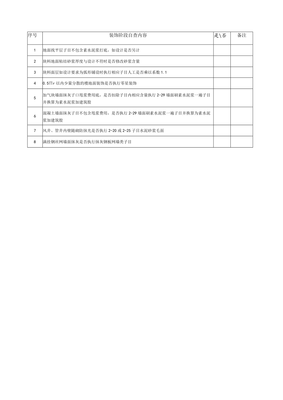 建筑施工套价应用自查表(基础 主体 装饰装修阶段).docx_第2页
