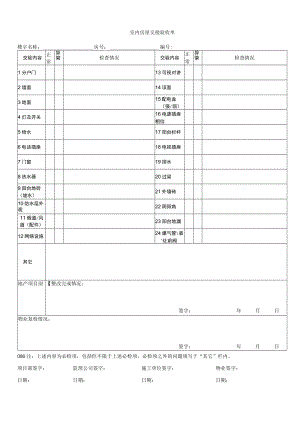 室内房屋交接验收单.docx