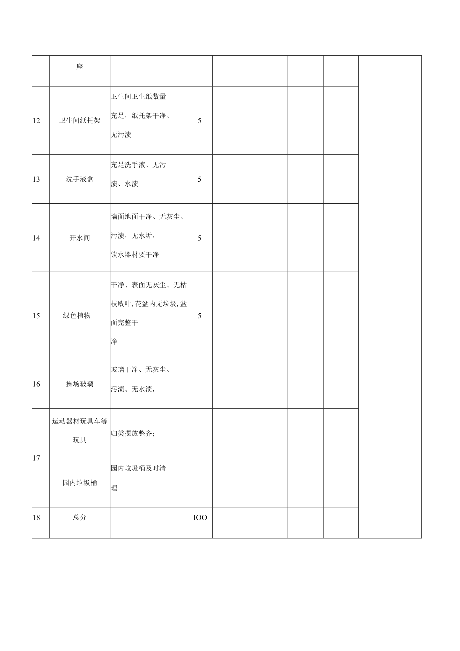 幼儿园卫生检查表.docx_第3页