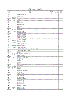 建筑施工质量管控策划清单.docx