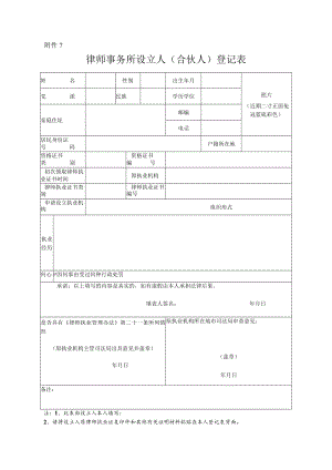 律师事务所资质管理工作指引.docx