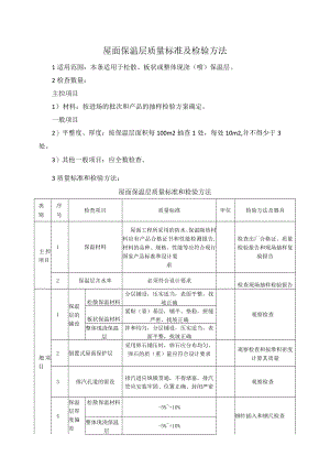 屋面保温层质量标准及检验方法.docx