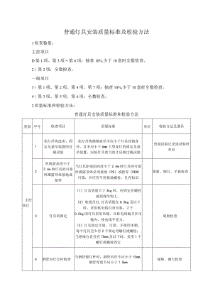 普通灯具安装质量标准及检验方法.docx