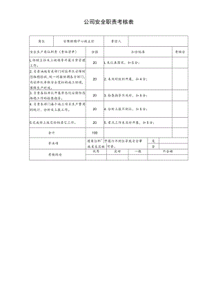 安保维稳中心副主任安全职责考核表.docx