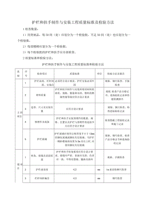 护栏和扶手制作与安装工程质量标准及检验方法.docx