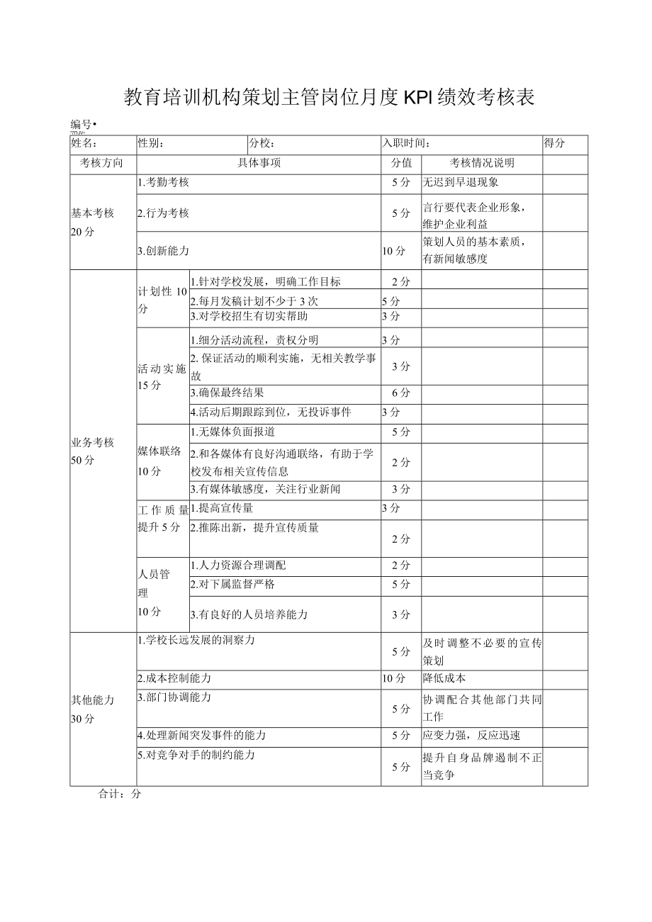 教育培训机构策划主管岗位月度KPI绩效考核表.docx_第1页