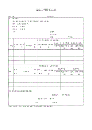 已完工程量汇总表.docx