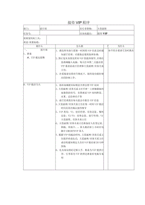 接待VIP程序.docx
